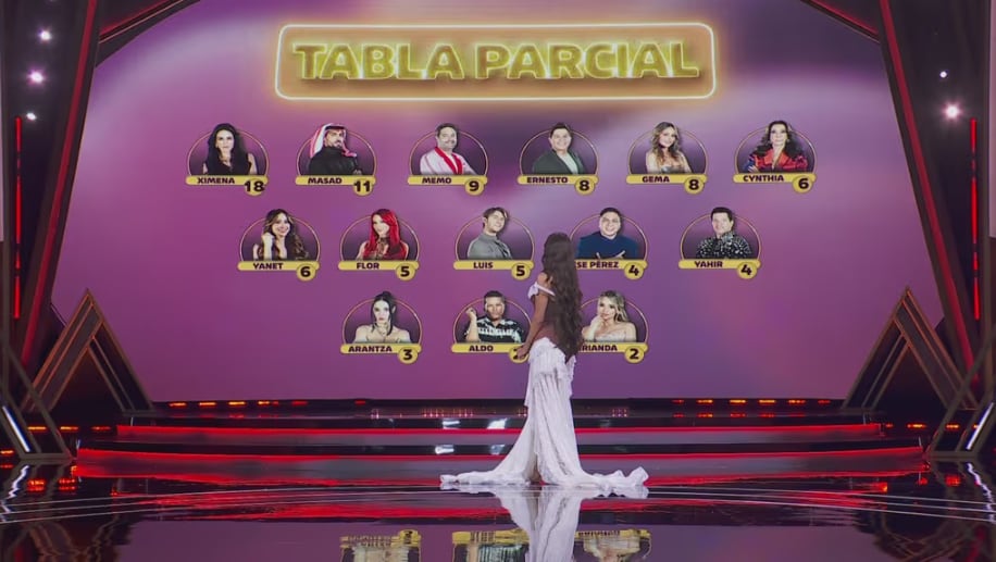 La placa definitiva quedó conformada por Masad, Ximena Herrera, Ernesto Laguardia, Gema Garoa y Memo Schutz.(Captura de pantalla La Casa de los Famosos México)