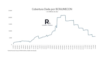 "Antes de las elecciones se