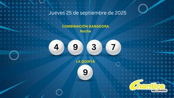 Conoce cuáles fueron los números