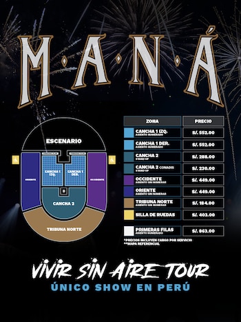 Diagrama del Estadio San Marcos con mapa de zonas para el concierto de Maná y tabla de precios en soles peruanos para cada sección