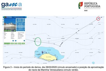 Aparentemente esa sería la posición