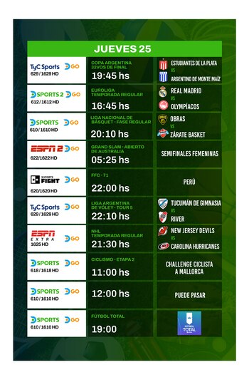 Agenda deportiva Jueves 25 de enero