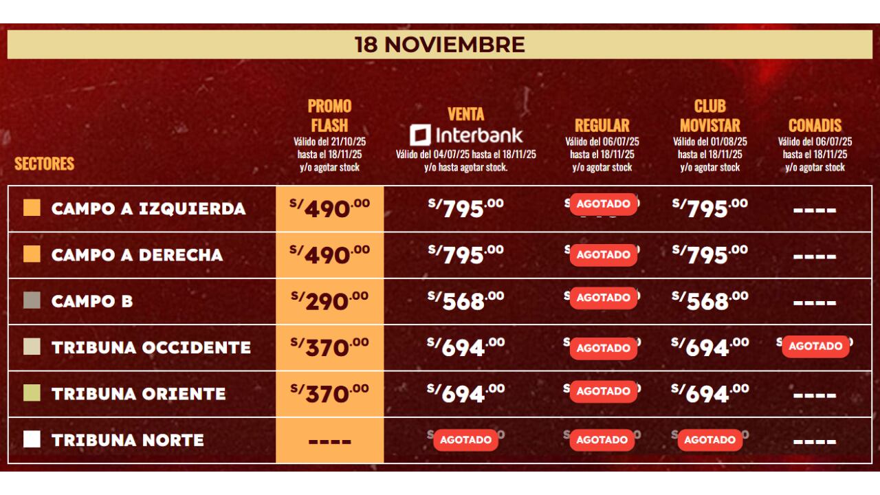 Zonas, precios y disponibilidad para el 18 de noviembre.