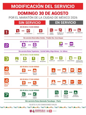 Infografía del Metrobús de la Ciudad de México con horarios, tramos en servicio y estaciones cerradas para varias líneas