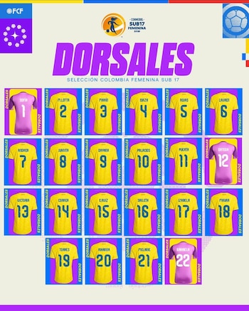 Así será la distribución de los dorsales en las 22 citadas de la Selección Colombia Femenina Sub-17 durante su participación en el Sudamericano, que se llevará a cabo en Paraguay - crédito @lafcfem/Instagram