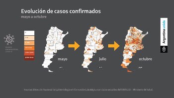Prórroga de la cuarentena: qué