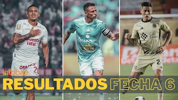 Resultados de la fecha 6 de Copa Libertadores 2026 HOY: así van los partidos de Universitario, Sporting Cristal y Cusco FC