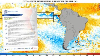 La Comisión Multisectorial del ENFEN