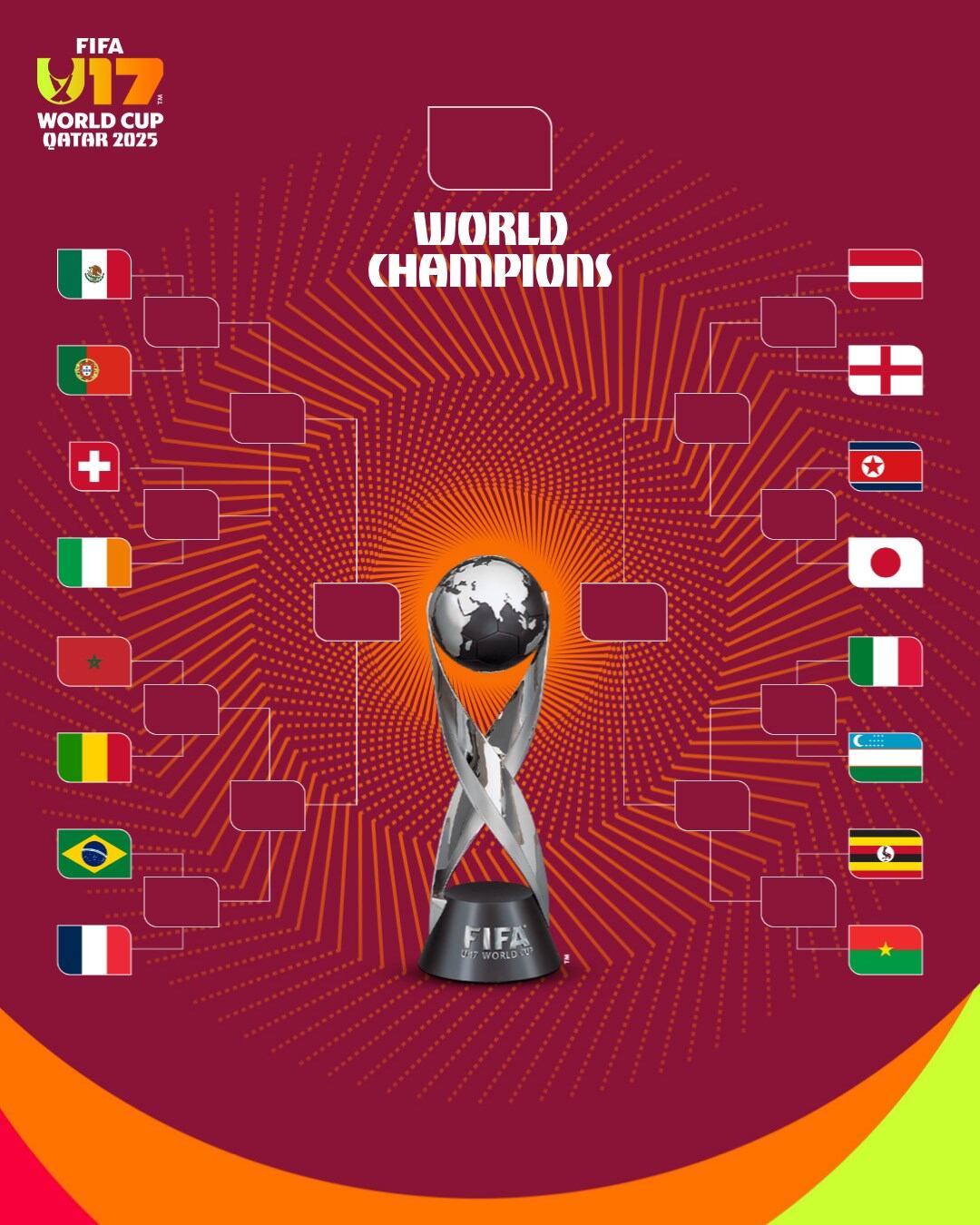 El cuadro de los octavos de final del Mundial Sub 17 (@FIFAWorldCup)