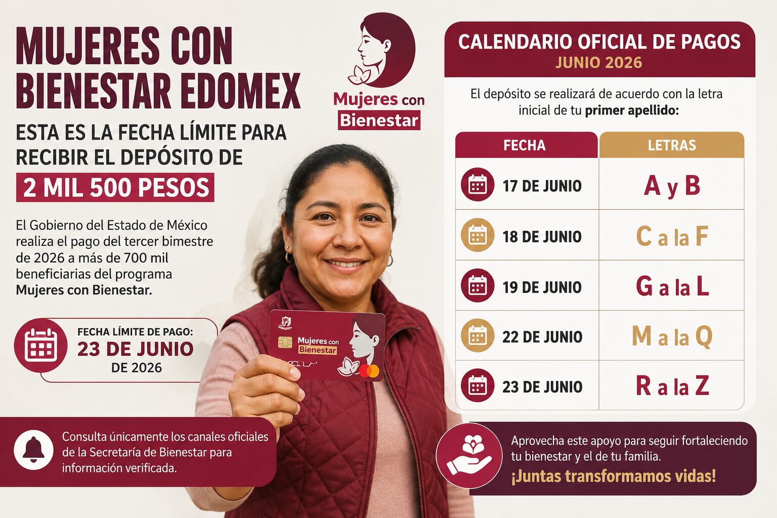 Mujeres beneficiarias del programa Mujeres con Bienestar reciben el depósito bimestral de 2 mil 500 pesos, cuya dispersión se realiza de forma escalonada durante junio de 2026 en el Estado de México