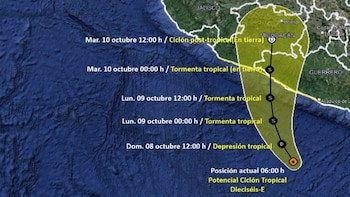 Posible trayectoria del potencial Ciclón