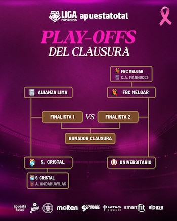 Así se jugarán las semifinales de la Liga Femenina 2026