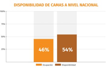 Ilustración: Jovani López