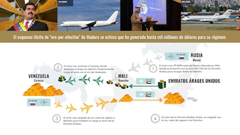 La ruta del oro de Nicolás Maduro