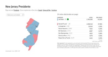 Mapa Elecciones Estados Unidos, New