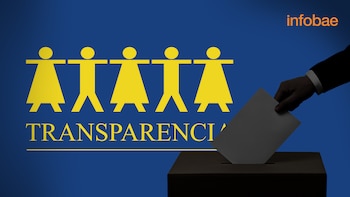 Foto: Composición Infobae