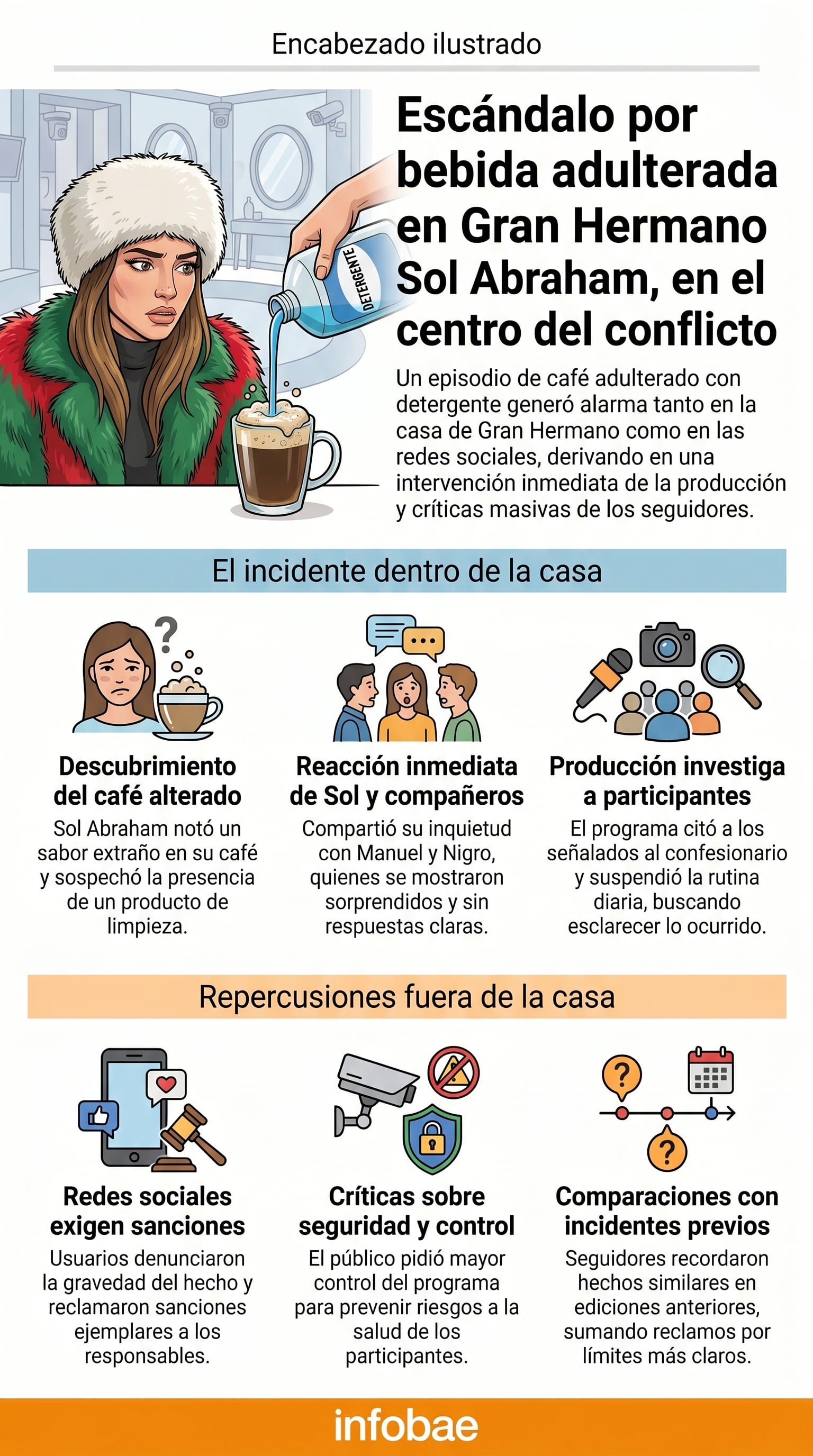 Un episodio preocupante en Gran Hermano Generación Dorada: el café de Sol Abraham fue adulterado con un producto de limpieza, desatando una investigación interna y fuertes críticas en redes sociales (Imagen Ilustrativa Infobae)