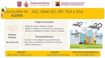 En estas alcaldías de CDMX