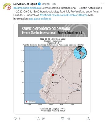 Sismo registrado el 29 de