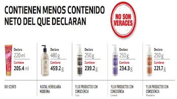 Cremas corporales que no cumplen