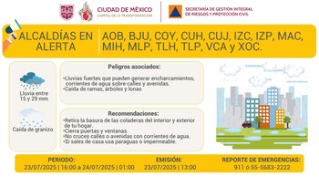 Activan alerta amarilla en estas