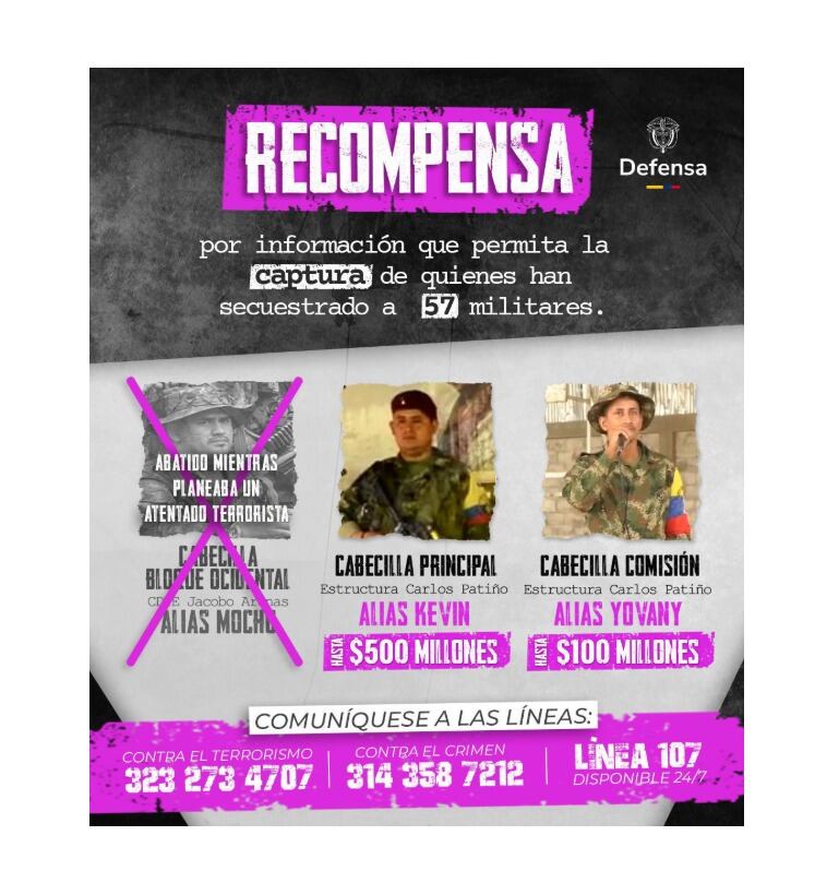 El ministro de Defensa, general (r) Pedro Sánchez, ofreció una millonaria recompensa por los disidentes de las Farc que estarían detrás del secuestro de los 57 militares en el Cauca - crédito @PedroSanchezCol/X