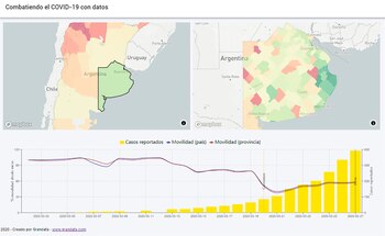 El programa se puede ver