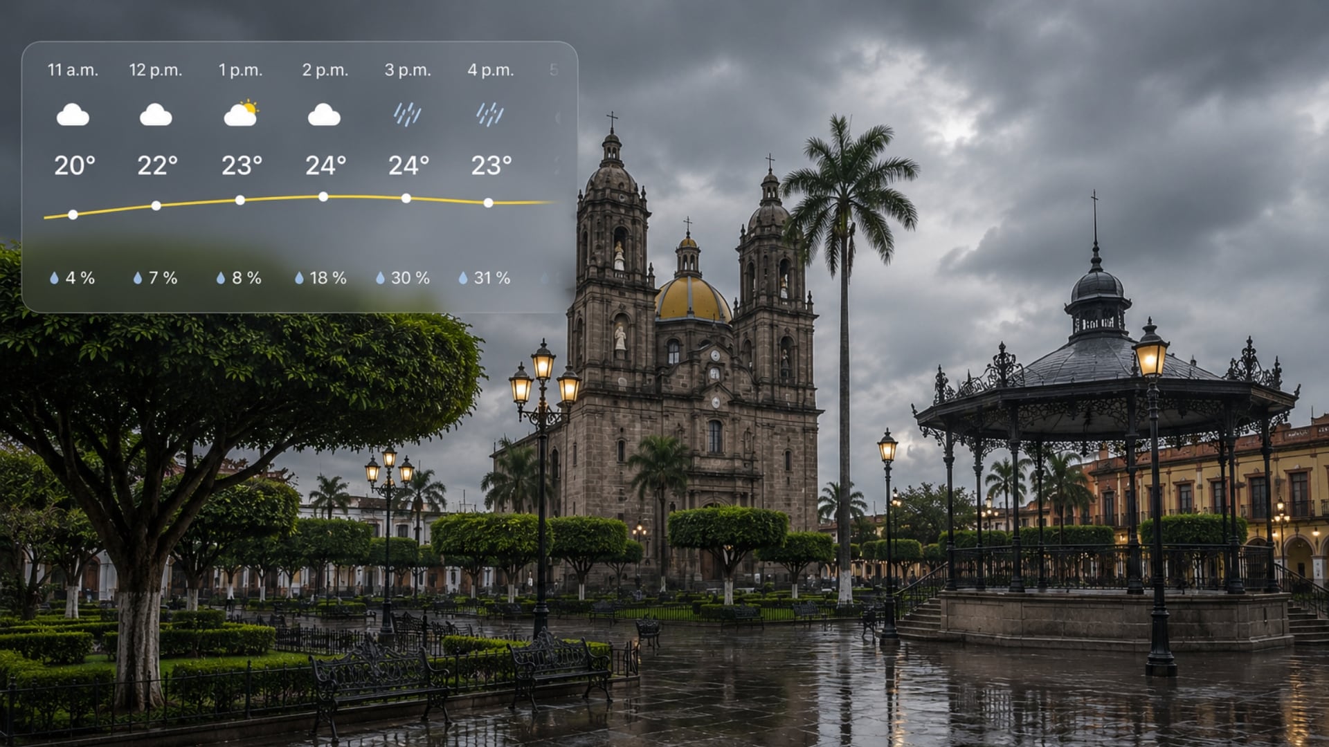 Lluvias intensas ponen en alerta al occidente de México este 26 de agosto