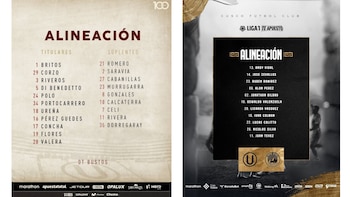 Alineaciones confirmadas del Universitario vs