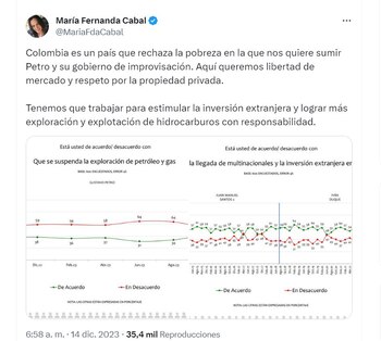 María Fernanda Cabal critica al