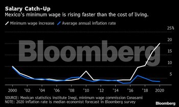 La vocera de GM México
