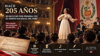 Una soprano canta en un escenario teatral junto a músicos, acompañada por una partitura y textos explicativos sobre el Himno Nacional del Perú