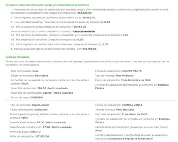 Los inmuebles del alcalde de