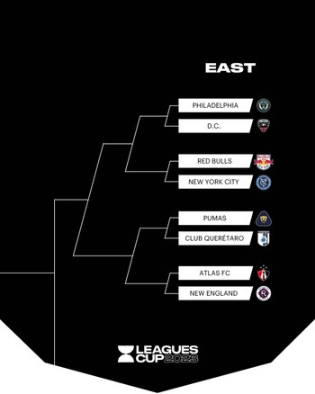 Llave eliminatoria de la zona
