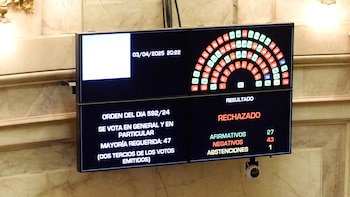 Tablero votacion senado ariel lijo