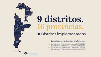 El Ministerio de Justicia confirmó el cronograma para implementar el sistema acusatorio en cuatro nuevas jurisdicciones
