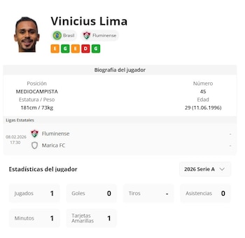 Vinicius Lima aparece como opción