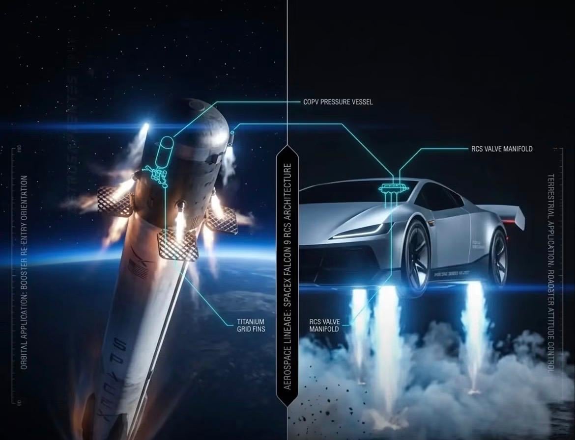 El aire comprimido permite saltos controlados y correcciones de posición, el sistema no transforma al Roadster en una aeronave autónoma con tecnología de cohetes de SpaceX (Tesla)