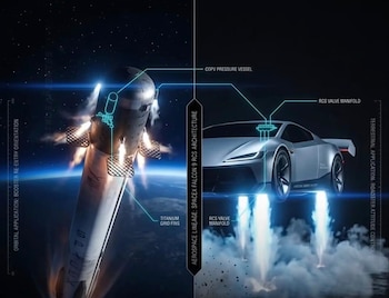 El aire comprimido permite saltos controlados y correcciones de posición, el sistema no transforma al Roadster en una aeronave autónoma con tecnología de cohetes de SpaceX (Tesla)