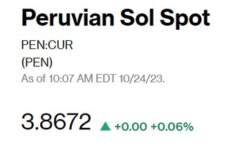 Así abrió el dólar hoy