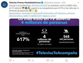 Los datos más recientes del