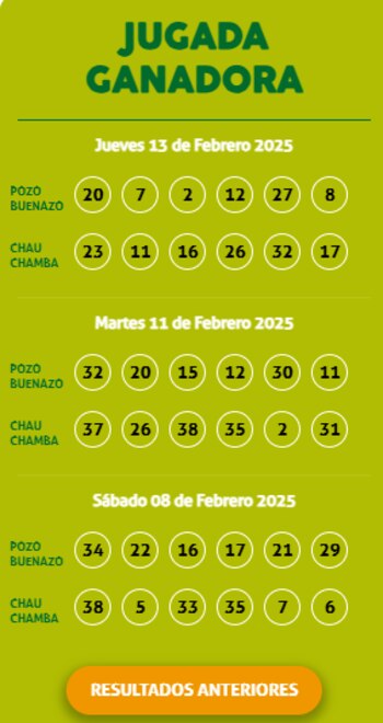 Ganadores de Kábala del jueves