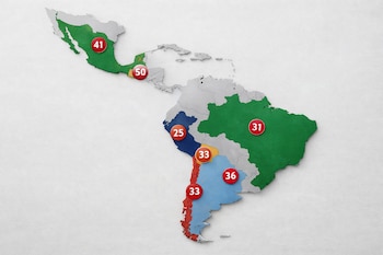 Mapa de América Latina con Perú (25), Brasil (31), Chile (33), Argentina (36), México (41) y Colombia (50) resaltados en colores.