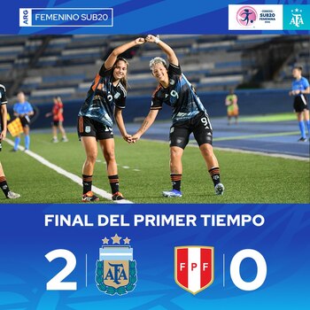 Perú vs Argentina Sub 20: