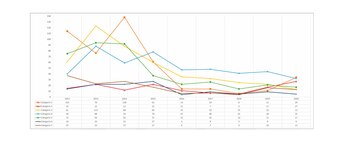 informe libertad de expresión fundación led