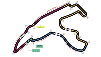 El circuito más largo del calendario, recibe la Fórmula 1 con la gestión enérgica como principal desafío - crédito F1