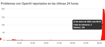 La página web del chatbot