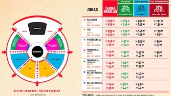 Entradas disponibles en Ticketmaster y