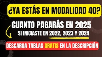 La Modalidad 40 del IMSS
