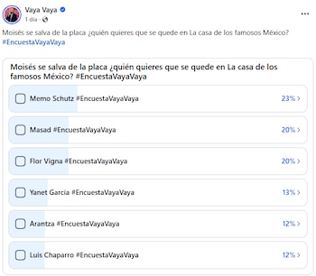 La tendencia proviene de la página de Facebook Vaya Vaya, dirigida por Gerardo Escareño, así como de otras comunidades digitales que históricamente han acertado en sus predicciones
(Captura)